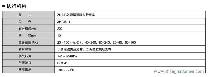 氣動薄膜小流量調節閥執行機構
