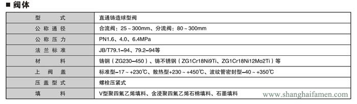 電子式電動三通調節閥2