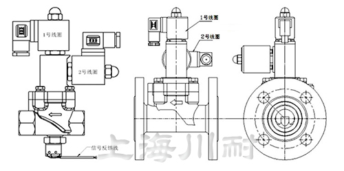 雙線圈自保持電磁閥結構圖