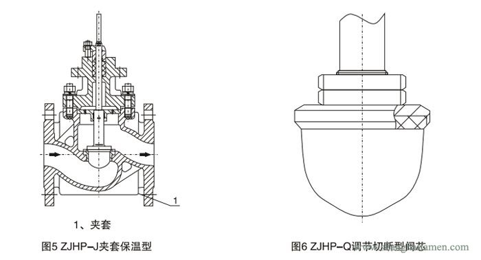 精小型氣動(dòng)薄膜單座調(diào)節(jié)閥閥芯