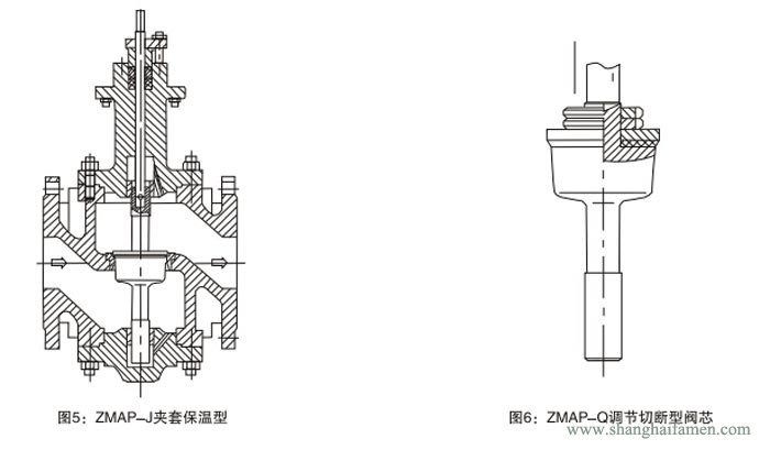 氣動薄膜單座調(diào)節(jié)閥結(jié)構(gòu)3